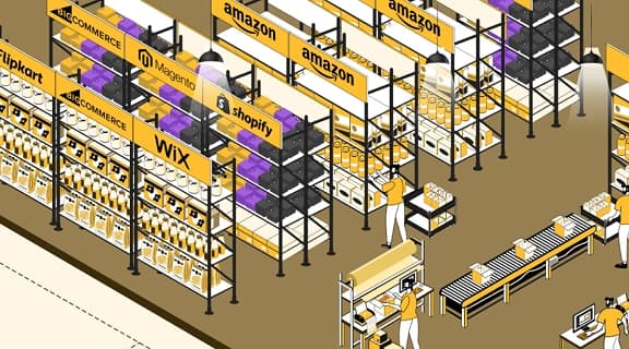 Multichannel Fulfillment